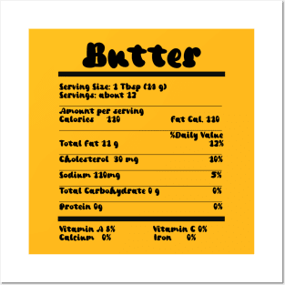 Butter Nutrition Facts Food Calories Holiday Thanksgiving Posters and Art